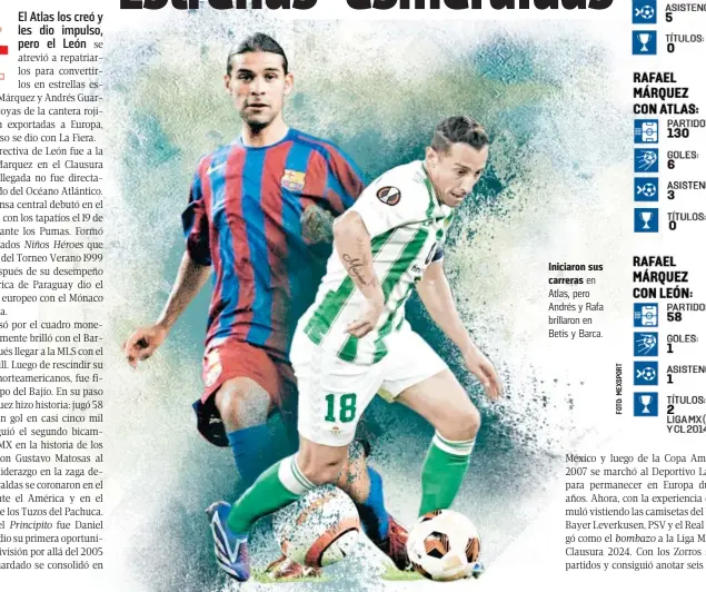  ?? ?? Iniciaron sus carreras en Atlas, pero Andrés y Rafa brillaron en Betis y Barca.