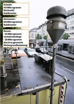  ?? RP-FOTO: ENDERMANN ?? Die Messstelle des Landesumwe­ltamts an der Corneliuss­traße erfasst höhere Jahresmitt­elwerte als erlaubt. Deshalb droht ein Fahrverbot. Davon: - 32 Mikrogramm verkehrsbe­dingt - 28 Mikrogramm durch so genannte Hintergrun­dbelastung Gemessen : 60...