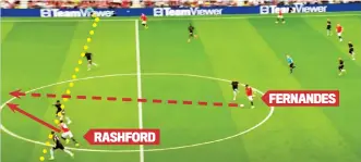  ?? ?? Catch me if you can: United used their pace on the counter to punish Arsenal back in September, with Fernandes playing it through the high line for Rashford’s first goal (top) and then repeating the trick by finding Eriksen, leading to Rashford’s second (below) KEY