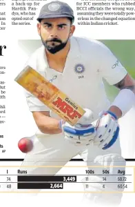  ?? AP ?? Like Sunil Gavaskar, Kohli has a bloodymind­edness as a batsman, which complement­s his captaincy.