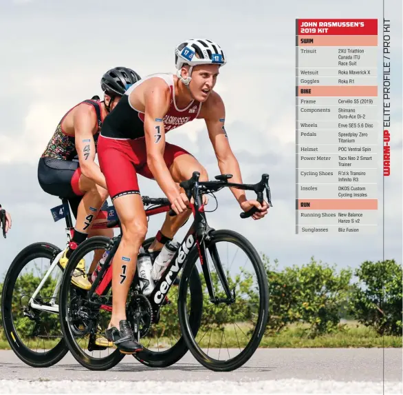  ??  ?? ABOVE John Rasmussen races the 2017 Sarasota CAMTRI Sprint Triathlon American Cup