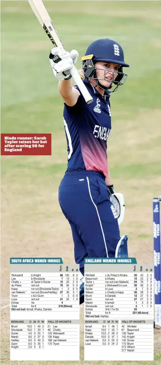  ??  ?? Blade runner: Sarah Taylor raises her bat after scoring 50 for England