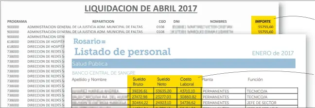  ??  ?? Comparació­n. Así se publica en los portales de Córdoba y de Rosario la nómina y los salarios de sus empleados municipale­s. Córdoba sólo da el sueldo básico.