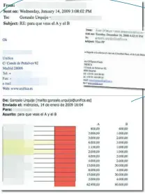  ??  ?? Los directivos de Unifica se informan del dinero ‘B’ que pagan a sus empleados