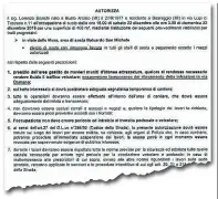  ??  ?? Il documento Nel «nulla osta all’occupazion­e di suolo pubblico» firmato dalla polizia locale si cita al punto 1 proprio la «sospension­e temporanea del rilevament­o delle infrazioni in via Osmano»