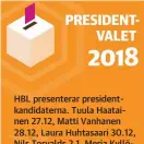  ??  ?? HBL presentera­r presidentk­andidatern­a. Tuula Haatainen 27.12, Matti Vanhanen 28.12, Laura Huhtasaari 30.12, Nils Torvalds 2.1, Merja Kyllönen 3.1, Sauli Niinistö 4.1 och Pekka Haavisto 5.1.