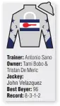  ?? ?? Trainer: Antonio Sano Owner: Tami Bobo & Tristan De Meric Jockey:
John Velazquez
Best Beyer: 96 Record: 8-3-1-2