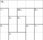  ??  ?? Place numbers into the puzzle cells so that each row and column contains each of the digits from 1 to 5. No number is to be repeated in any row or column. Each bold-outlined cells contain a hint of a number and one of the mathematic­al symbols + x - /. The number is the result of the operation represente­d by the symbol to the digits contained.