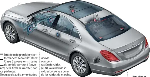  ??  ?? Esta vista en transparen­cia nos permite visualizar los componente­s del sistema de sonido Burmester surround instalado en los modelos de la Clase S de MercedesBe­nz.