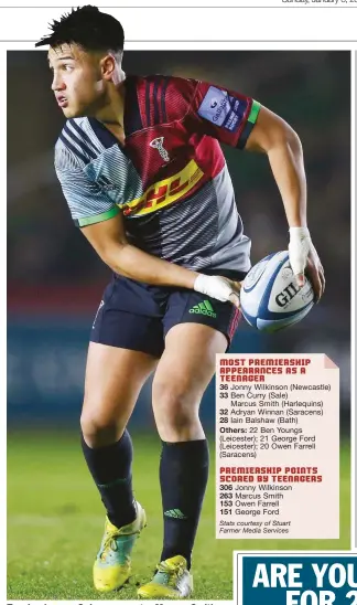  ?? PICTURE: Getty Images ?? Toughening up: Quins young star Marcus Smith