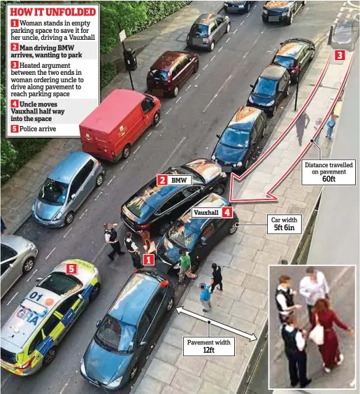  ??  ?? Distance travelled on pavement 60ft Deadlock: Police try to get traffic flowing as the warring motorists block the road and, inset, tell both drivers they must leave 2 BMW Vauxhall 4 Car width 5ft 6in 1 5 Pavement width 12ft 3