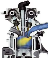  ??  ?? Direct Injection systems do as the name suggest, and inject fuel directly into the combustion chamber