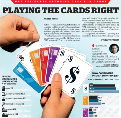  ?? KT GRAPHIC • SOURCES: NETWORK INTERNATIO­NAL, EMIRATES NBD RESEARCH AND EUROMONITO­R ??