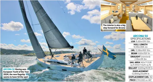  ?? ?? ARCONA 50 Having won European Yacht of the Year 2024, the new flagship seems to have hit the spot
The interior is also a big step forward for Arcona