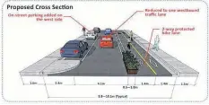  ?? TOWN OF KENTVILLE ?? This diagram, found in a recommenda­tion report for the Webster Street Beautifica­tion and Traffic Calming Project presented at the Town of Kentville’s council advisory committee, shows what the two-way protected bike lane could look like on Webster...