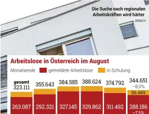  ?? JANNACH ?? Die Suche nach regionalen Arbeitskrä­ften wird härter