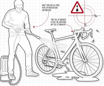  ??  ?? Below Yes, your bike will end up clean, but we don’t recommend jet washing DON’T TAK E OU T ALL YOUR PENT UP FRUSTR ATION ON YOUR BIKE “NOT THE JET WASHER! PLEASE. NO, ANYTHING BUT THE JET WASHER!”