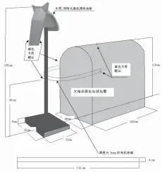  ??  ?? 图 6 展品支撑架要求