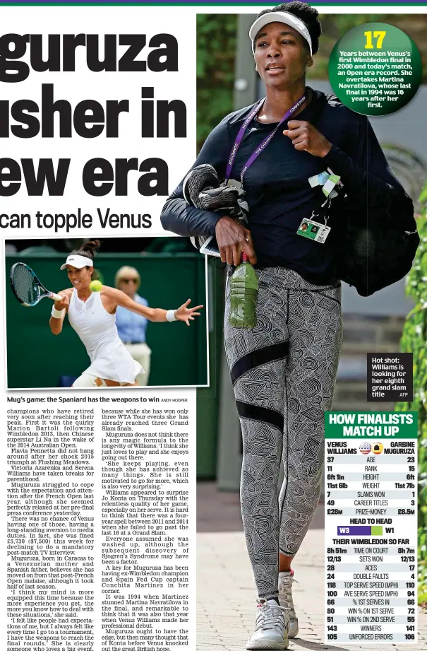  ?? AFP ANDY HOOPER ?? Mug’s game: the Spaniard has the weapons to win Hot shot: Williams is looking for her eighth grand slam title