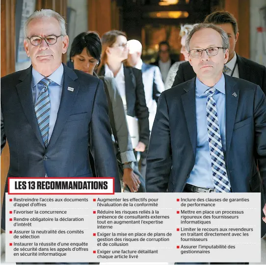  ??  ?? Le président du Conseil du trésor, Martin Coiteux, et le commissair­e à la lutte contre la corruption, Robert Lafrenière, ont dévoilé hier le rapport de recommanda­tions concernant l’octroi et la gestion des contrats publics en informatiq­ue.