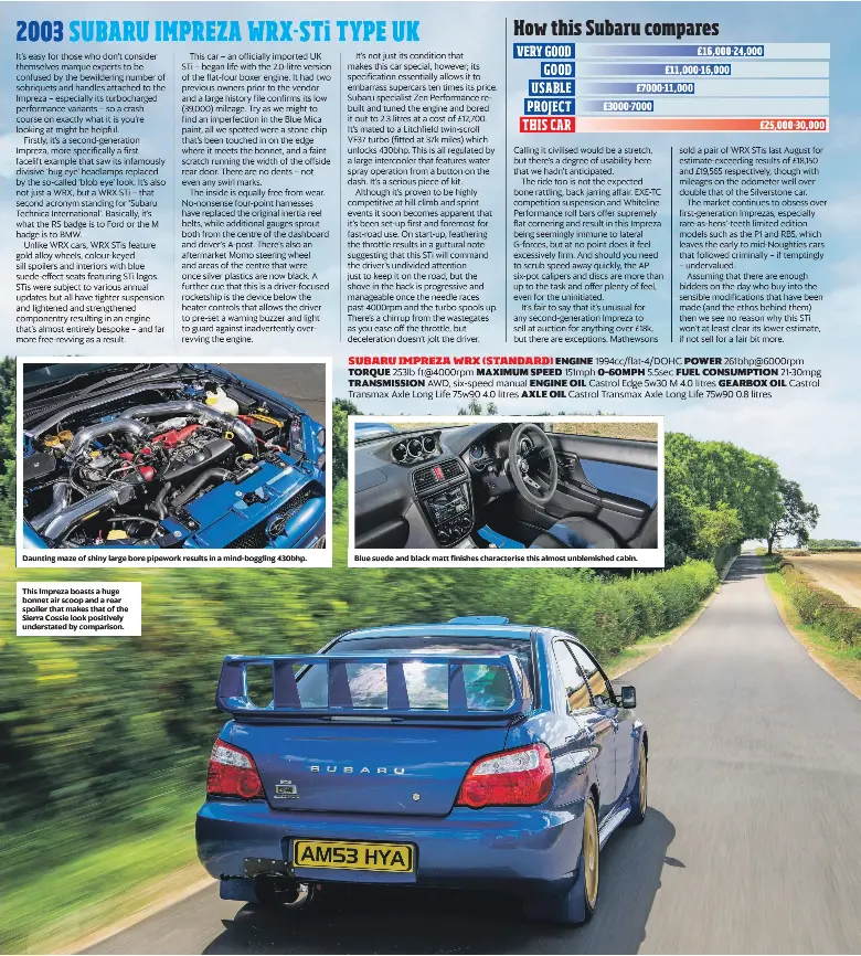 2003 SUBARU IMPREZA WRX STI TYPE UK PressReader