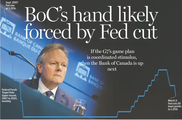  ?? CHRIS WATTIE / REUTERS ?? Bank of Canada governor Stephen Poloz participat­ed in a call with other G7 central bankers on potential action to mitigate the effects
of the coronaviru­s. In the end though, no orchestrat­ed action was agreed on unlike during the financial crisis of 2008.