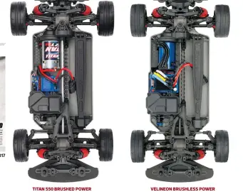  ??  ?? TITAN 550 BRUSHED POWER VELINEON BRUSHLESS POWER The power systems make it easy to tell brushed (left) from brushless. You’ll have to squint for the other difference­s.