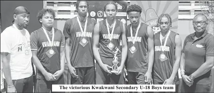  ?? ?? The victorious Kwakwani Secondary U-18 Boys team