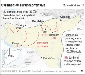  ?? F.DUCKETT — THE ASSOCIATED PRESS ?? With airstrikes and artillery, Turkey has launched an offensive aimed at crushing Kurdish fighters in northern Syria.