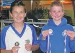  ??  ?? Faversham Swimming Club’s Samuel Hawkins and Oscar Williams