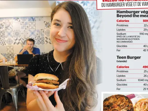  ?? PHOTO MARIE-ÈVE DUMONT ?? La nutritionn­iste Cynthia Marcotte tenant dans ses mains le nouveau burger végé « Beyond the meat », D’A&W, qui n’est pas « santé ».