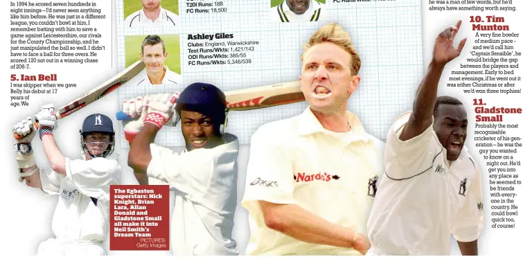  ?? PICTURES: Getty Images ?? The Egbaston superstars: Nick Knight, Brian Lara, Allan Donald and Gladstone Small all make it into Neil Smith’s Dream Team