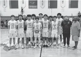 Junior Orange Bowl Basketball Classic is a good early season test for ...