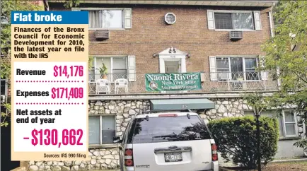  ??  ?? Flat broke Finances of the Bronx Council for Economic Developmen­t for 2010, the latest year on file with the IRS
Revenue
Expenses $14,176 $171,409 Net assets at end of year
— $130,662
Sources: IRS 990 filing
LESSON IN TIMING: Teacher Tommy Torres...