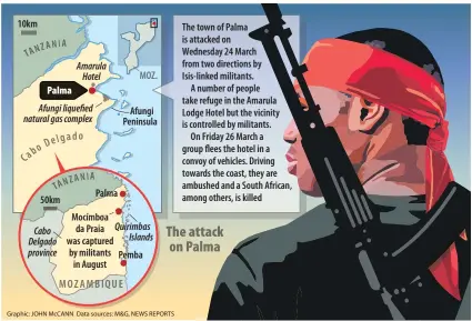  ?? Graphic: JOHN MCCANN Data sources: M&G, NEWS REPORTS ??