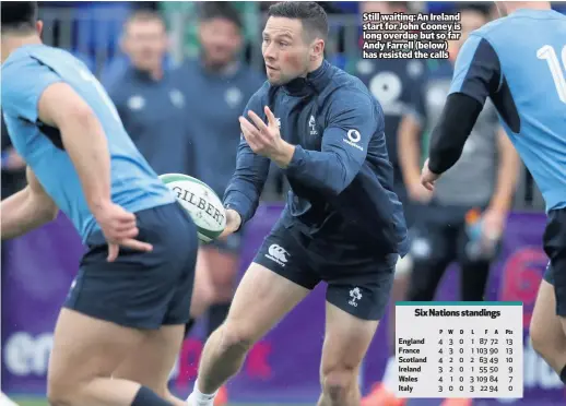  ??  ?? Still waiting: An Ireland start for John Cooney is long overdue but so far Andy Farrell (below) has resisted the calls