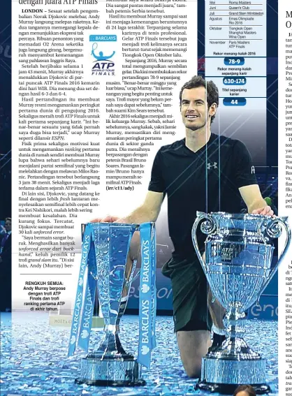  ??  ?? ESPN. fresh unforced error. unforced error hand,”
grand slamitu.slam ranking back- RENGKUH SEMUA: Andy Murray berpose dengan trofi ATP Finals dan trofi ranking pertama ATP di akhir tahun. tracktra record