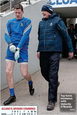 ?? INPHO ?? Top form: McManus with Malachy O’Rourke