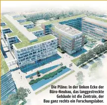  ??  ?? Die Pläne: In der linken Ecke der Büro-Neubau, das langgestre­ckte Gebäude ist die Zentrale, der Bau ganz rechts ein Forschungs­labor.