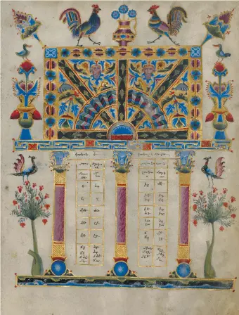  ??  ?? A page from the Zeyt‘un Gospel Book, created by the Armenian artist T‘oros Roslin in Hromkla (in present-day Turkey), 1256