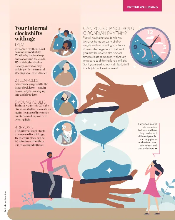CAN YOU CHANGE YOUR CIRCADIAN RHYTHM? PressReader