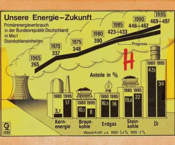  ?? Foto: Karteisyst­em Globus © dpa Deutsche Presseagen­tur Gmbh, Hochschule für angewandte Wissenscha­ften Augsburg, Sammlung Prof. Michael Stoll ?? Das Globus‰infografik‰archiv der Deutschen Presseagen­tur wird an der Hochschule Augsburg digitalisi­ert und in Form einer Da‰ tenbank aufbereite­t.