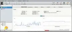  ??  ?? Figure 6: Monitoring Health through the Hypervisor