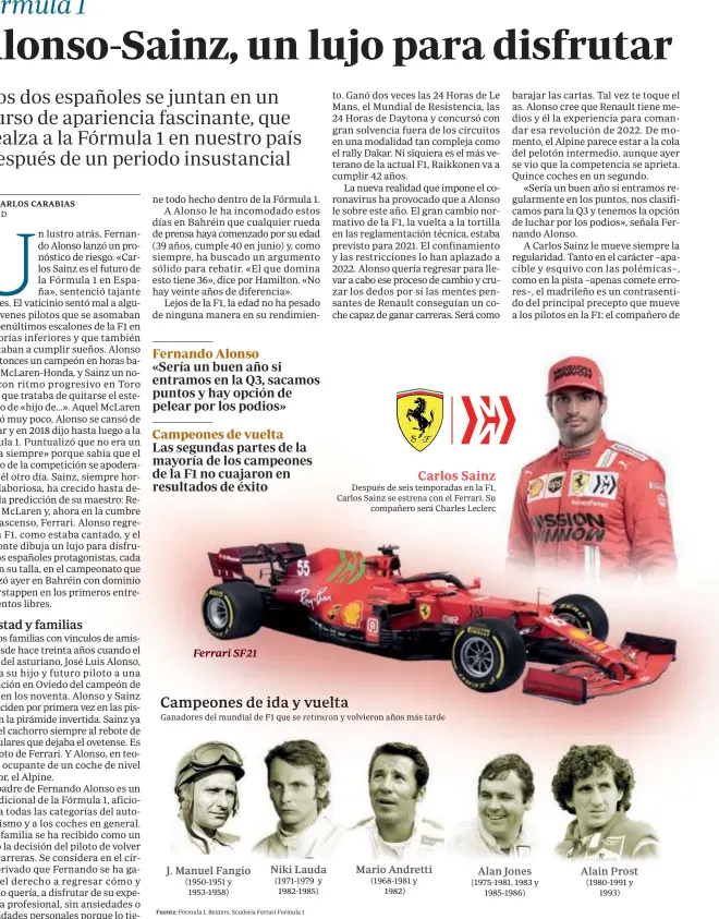  ??  ?? Ferrari SF21
Carlos Sainz
Después de seis temporadas en la F1, Carlos Sainz se estrena con el Ferrari. Su compañero será Charles Leclerc