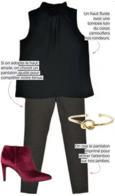  ??  ?? Si on adopte le haut ample, on choisit un pantalon ajusté pour compléter notre tenue. Un haut fluide avec une tombée loin du corps camouflera nos rondeurs. On ose le pantalon imprimé pour attirer l’attention sur nos jambes.