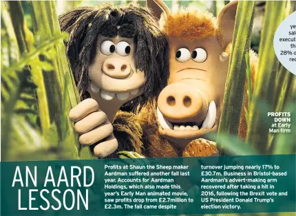  ??  ?? Profits at Shaun the Sheep maker Aardman suffered another fall last year. Accounts for Aardman Holdings, which also made this year’s Early Man animated movie, saw profits drop from £2.7million to £2.3m. The fall came despite PROFITS DOWN at Early Man firm turnover jumping nearly 17% to £30.7m. Business in Bristol-based Aardman’s advert-making arm recovered after taking a hit in 2016, following the Brexit vote and US President Donald Trump’s election victory.