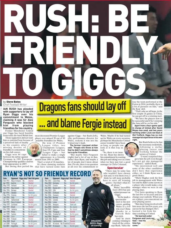  ??  ?? DRAGONS BOSS: Giggs at training