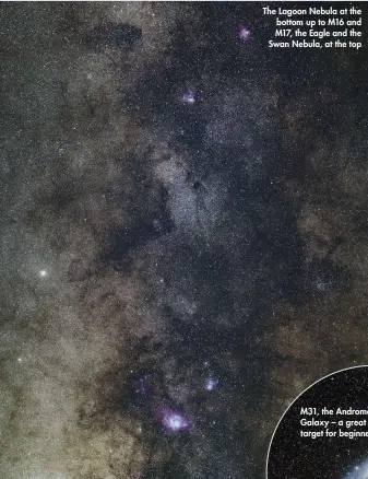  ??  ?? The Lagoon Nebula at the bottom up to M16 and M17, the Eagle and the Swan Nebula, at the top