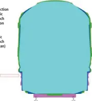  ??  ?? The first image (left) shows a typical cross-section through a curved platform, with the kinematic envelopes of the Mk 3 coach (blue), Mk 4 coach (pink) and Class 222 (orange) shown in relation to an existing platform (in black) and the normal platform position (in red). The second image (right) shows the kinematic envelopes of the Mk 3 coach (blue), Mk 4 coach (pink), Mk 5 coach (green) and Hitachi IEP (cyan) on straight track, with the normal platform position shown (in red). Note that the ‘kinematic envelopes’ of the stock shown incorporat­e lots of tolerances for suspension, track movement, and so on. They also change depending on speed.