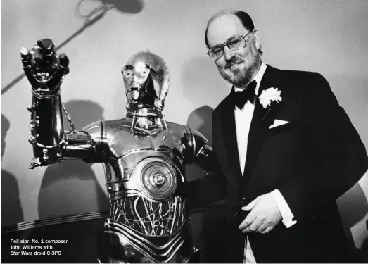  ??  ?? Poll star: No. 1 composer John Williams withStar Wars droid C-3PO